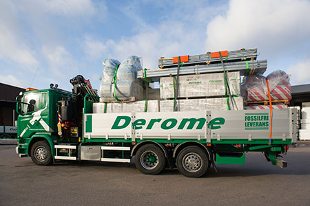 Автоматизація виробництва для Derome